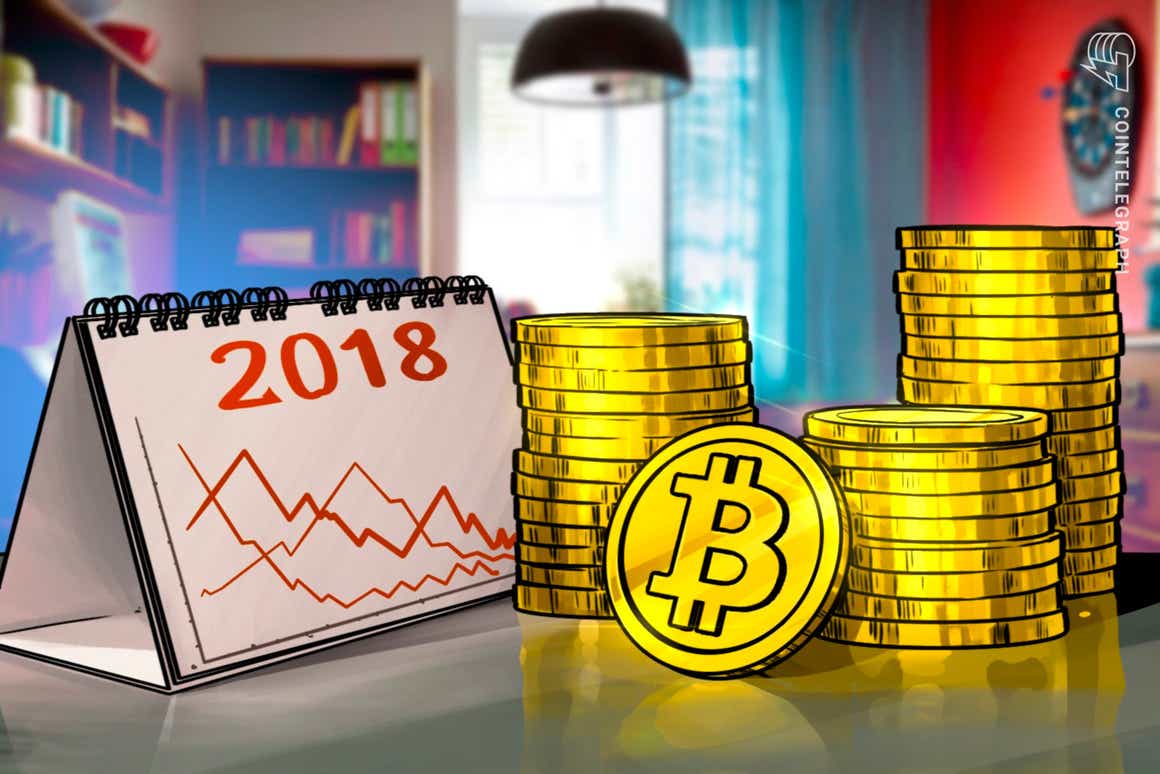Happy 'bearday,' Bitcoin: It's been 3 years since BTC bottomed at $3.1K