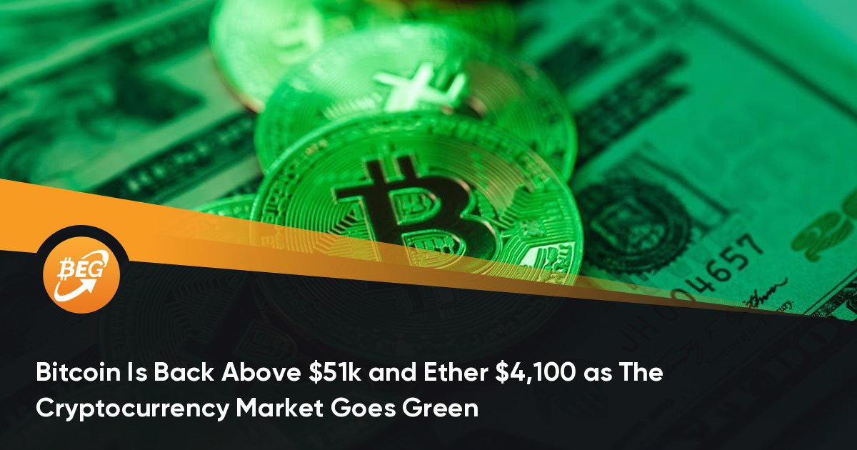 Bitcoin Is Back Above $51k and Ether $4,100 as The