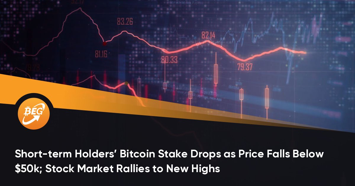Short-term Holders Bitcoin Stake Drops as Price Falls Below $50k; Stock Market Rallies to New Highs