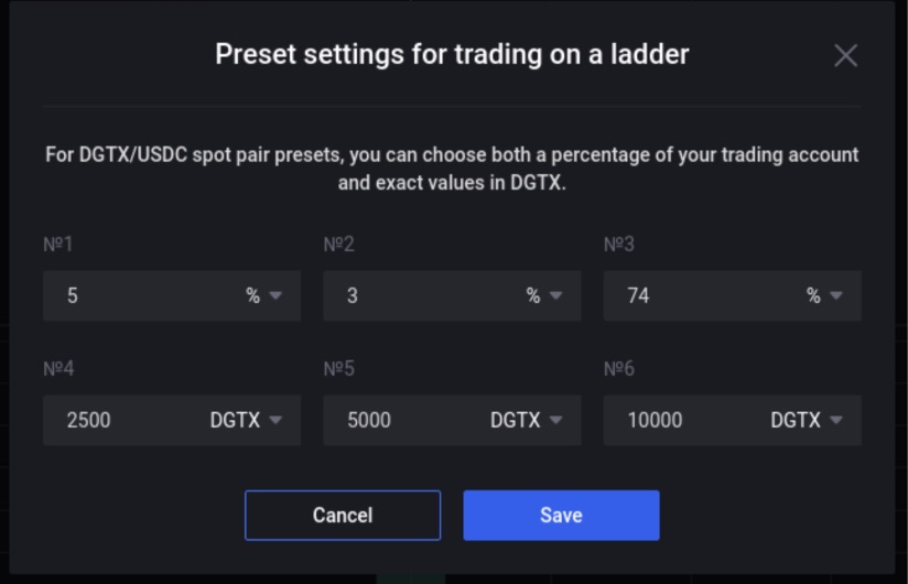 Digitex dev update #4: bringing the Ladder UI to all markets & altering Liquidity Mining 4