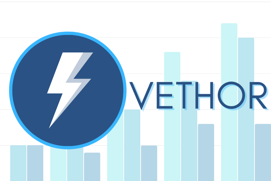 VTHO Price Prediction 2022: Market Analysis and Opinions